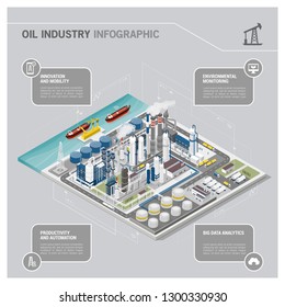 Oil and gas industry and production process infographic: isometric refinery, pipeline and people working