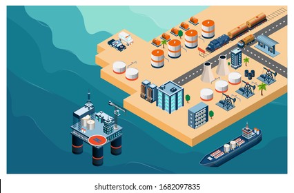 Oil And Gas Refinery Concept 3d Isometric With Offshore Oil Rig, Tanker, Pump, Transportation,
 Factory And Gas Station. Vector Illustration. 