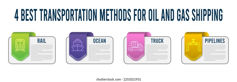 Oil and Gas Supply Chain Infographic with Transportation Methods for Oil and Gas, square template design with icons and 4 options . Vector illustration eps10