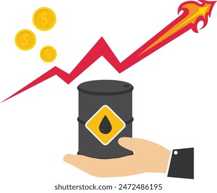 Oil increased in price. Money can buy less oil.

