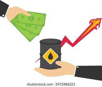 Oil increased in price. Money can buy less oil.

