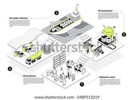 Oil industry 3d isometric concept in outline design for web. People working in isometry rooms of refinery plant with oil production, research in lab, tanker ship transportation. Vector illustration.