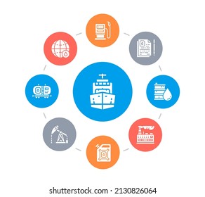 Oil industry circle illustration with icons. Fuel Truck, Engineer, Gasoline, Cargo Ship vector concept design. Web banner layout template.