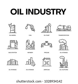 OIL INDUSTRY CONCEPT