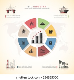 Oil industry concept