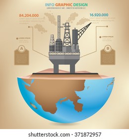 Oil industry concept design,info graphic,vector