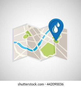 oil industry design 