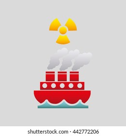 oil industry design 