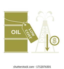 Oil industry Economic crisis, vector illustration.  Crowded Oil storage problem. Falling global oil demand. Market crash WTI West Texas Intermediate Drop prices to negative value Design for web