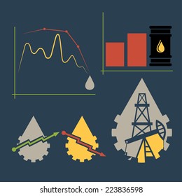 oil industry elements and diagram fall and rise of oil prices 