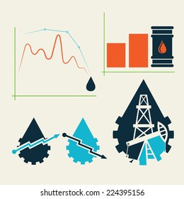 oil industry elements and diagram fall and rise of oil prices 