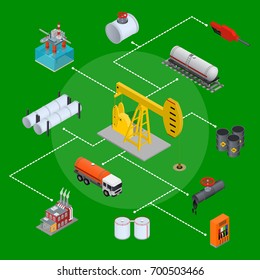Oil Industry and Energy Resource Concept on a Green for Web and App. Vector illustration