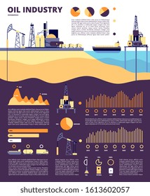 Oil industry. Gas infographics, flat technology production petrol. Ship fuel tanks, cargo platforms and drill factory vector illustration