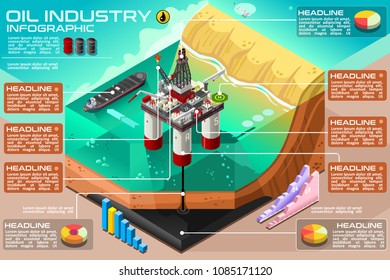 Oil industry, gasoline production, offshore rig. Can use for web banner, infographics, hero images. Flat isometric vector illustration isolated on generic background.