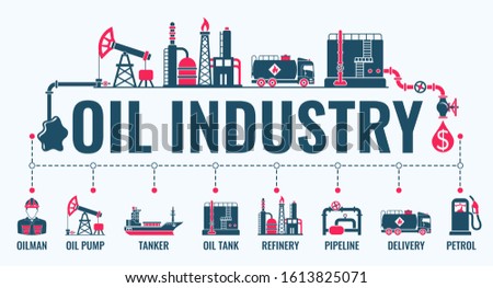 Oil industry horizontal banner with two color flat icons extraction production refinery and transportation raw oil and petrol. typography concept. isolated vector illustration