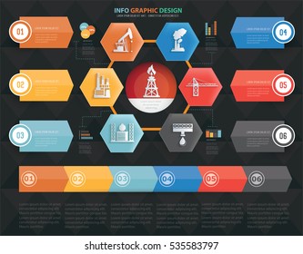 
Oil industry info graphic design on clean background,vector