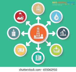 Oil industry info graphic design,clean vector