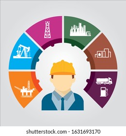 Oil Industry Info Graphic, Petoleum Sector