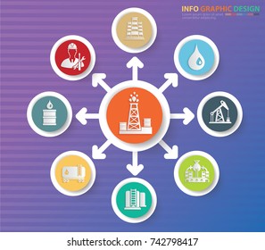 Oil industry info graphics design,vector