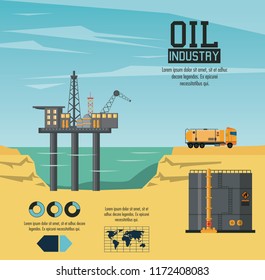 Oil industry infographic