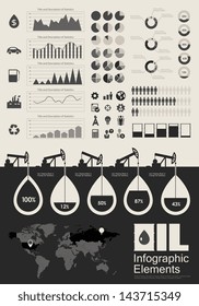 Oil Industry Infographic Elements