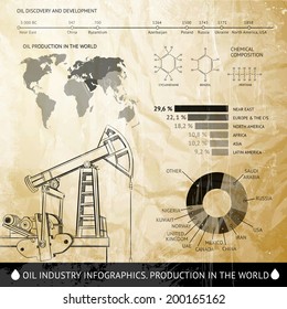 Oil industry infographic elements over texture. Vector illustration.