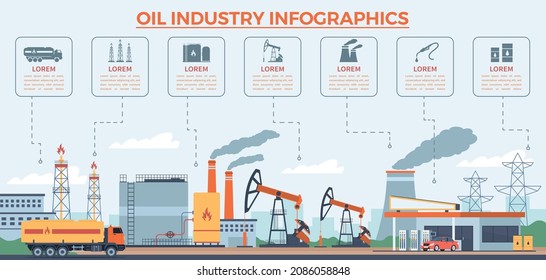 Oil industry infographic. Petrochemical factory. Extraction, processing, transportation of fuel, rocking machines and towers, icons and copy space, vector flat isolated illustration