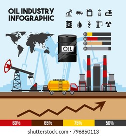 oil industry infographic of processing petrol and transportation production elements