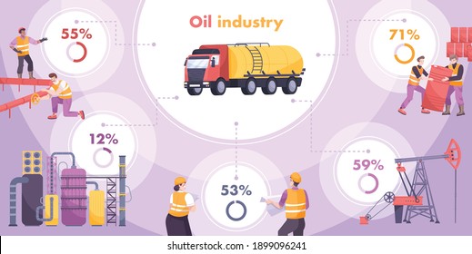 Oil industry infographic set with oil exploration symbols flat vector illustration