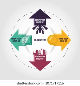 oil industry infographic template