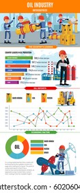 Oil industry infographic template with workers diagrams and charts of countries leading in petroleum manufacturing and import vector illustration 