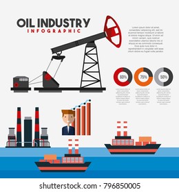 Oil Industry Infographic Transport Logistics Extraction Stock Vector ...