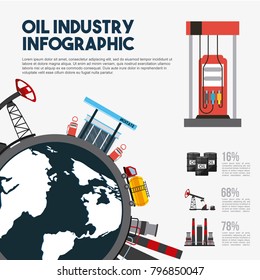 oil industry infographic world map station gasoline prodcution