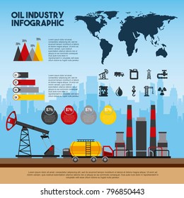 oil industry infographic world process petroleum