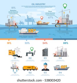 Oil Industry Infographics Banner Production And Transportation Of Oil, Purification Of Oil And Gas Products Vector 