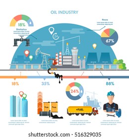 Oil industry infographics extraction and processing products transportation of oil oilman works vector 