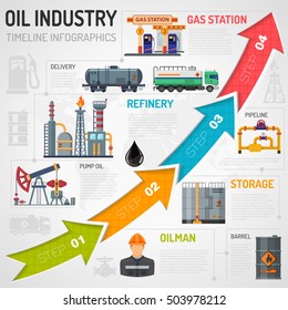 Oil industry Infographics with Flat Icons extraction refinery and transportation oil and petrol with oilman, rig and barrels. vector illustration.