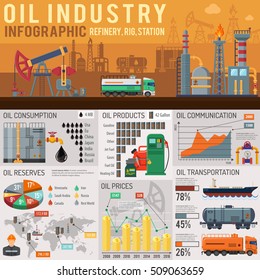 Oil industry Infographics with Flat Icons Oil Consumption, Reserves, Products and Transportation. Vector illustration.