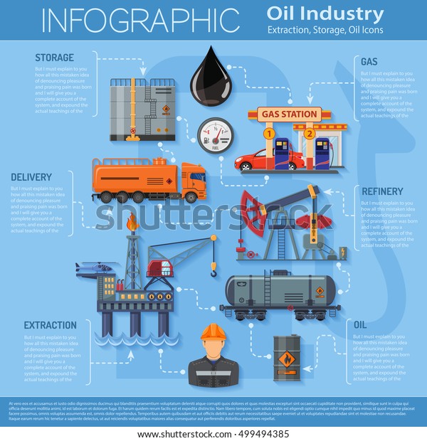 Oil industry Infographics with Flat Icons\
extraction production and transportation oil and petrol with\
oilman, rig and barrels. vector\
illustration.