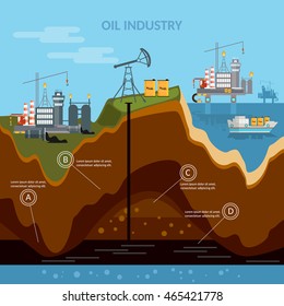 Oil Industry Infographics Production Process Of Drilling Wells Vector 