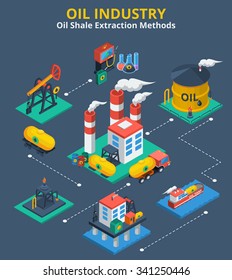 Oil Industry Isometric Concept With Fuel Transportation Process 3d Icons Vector Illustration