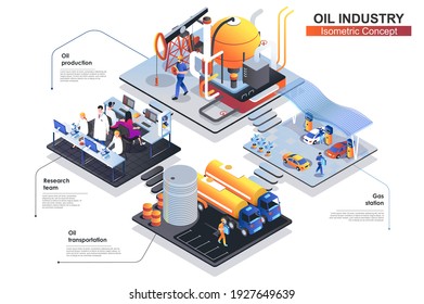 Oil industry isometric concept. Scenes of people characters working at research team, oil production process and transportation, fuel storage, gas station. Vector flat illustration in 3d design.