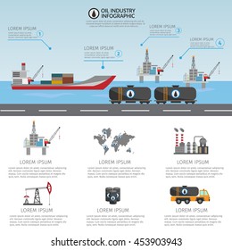 Las infografías de la industria petrolera y de transporte establecen elementos de producción.