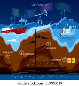 Oil Industry, Oil Production And Oil Pump In North. Typical Oil Mining Platform With Drilling Tower Located On Arctic Shelf 