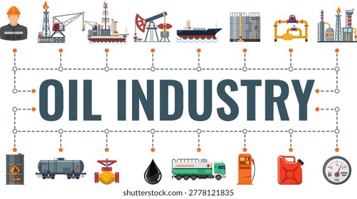 Oil Industry Typography Banner Oil industry horizontal banner with flat icons extraction, production, refinery and transportation raw oil and petrol. Typography banner. Isolated vector illustration