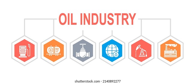 Oil industry vector illustration concept. Fuel Truck, Engineer, Gasoline, Cargo Ship promotion banner isolated on white background.