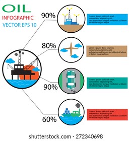 Oil Info Graphic Designs Vector 