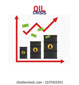 Oil infographic showing rising oil prices around the world. Vector illustration.
