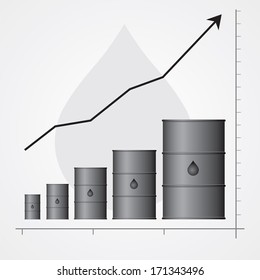 Oil infographics