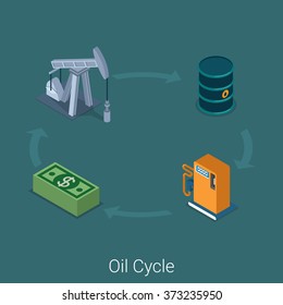 Oil mining production cycle icon flat 3d isometric power industry industrial process concept web site vector. Pumping packing transporting gasoline gas refill station money icons.